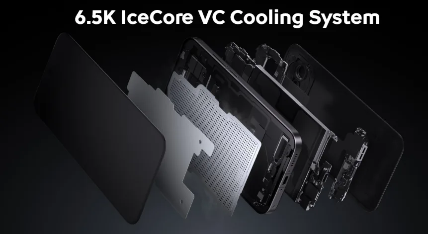 iQOO 15R Specification