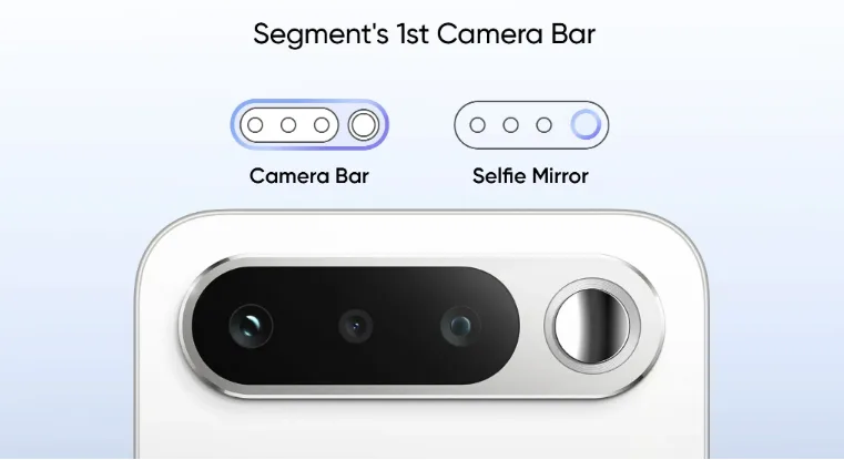 Realme 16 5G Price in India