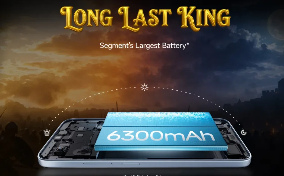 Redmi A7 Pro Battery