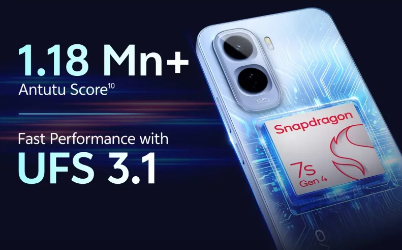 Vivo T5 Pro 5G Camera