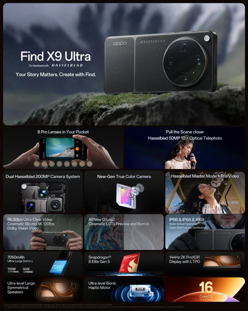 Oppo Find X9 Ultra 5G