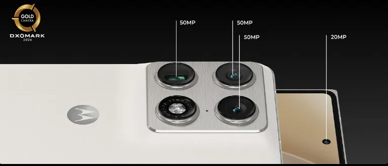 MOTOROLA Razr Fold Camera