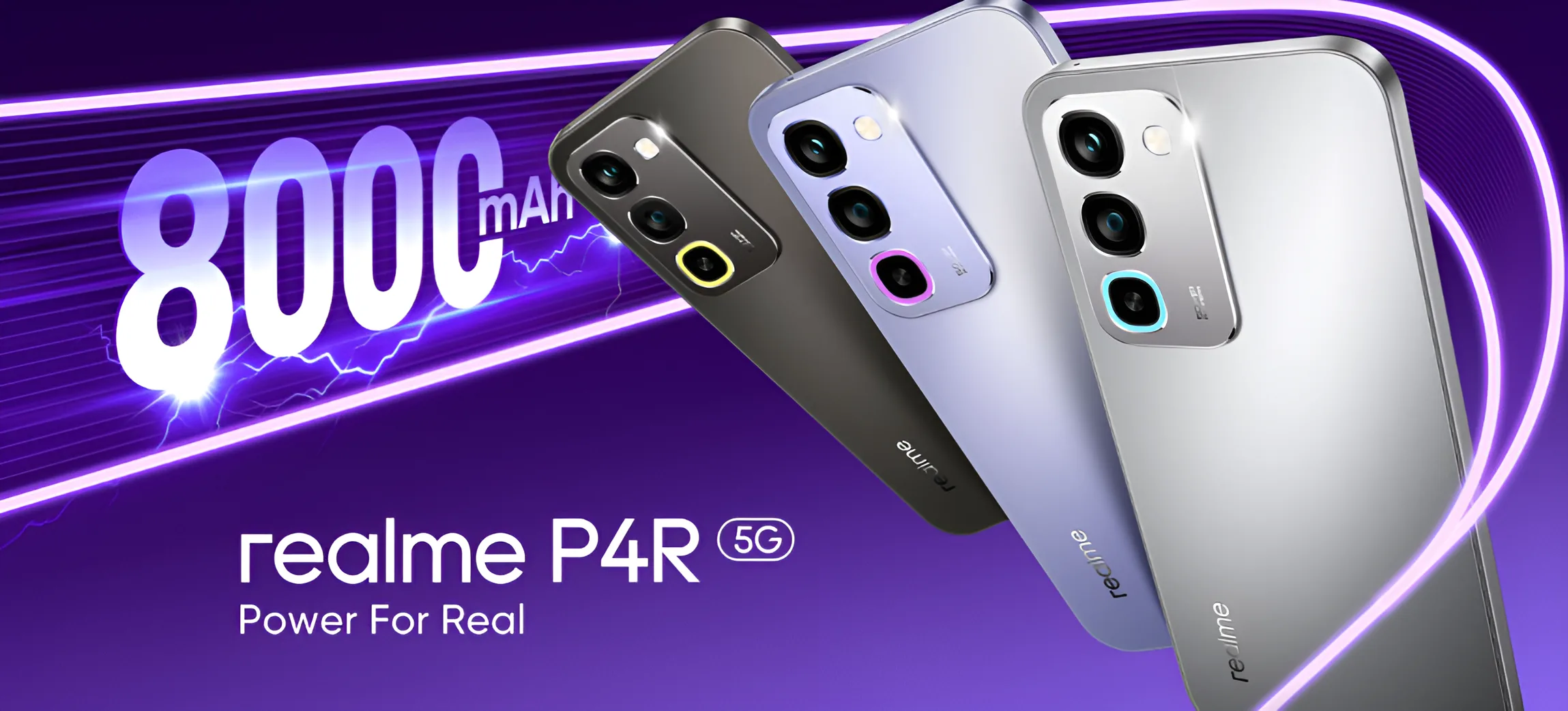 Realme P4R