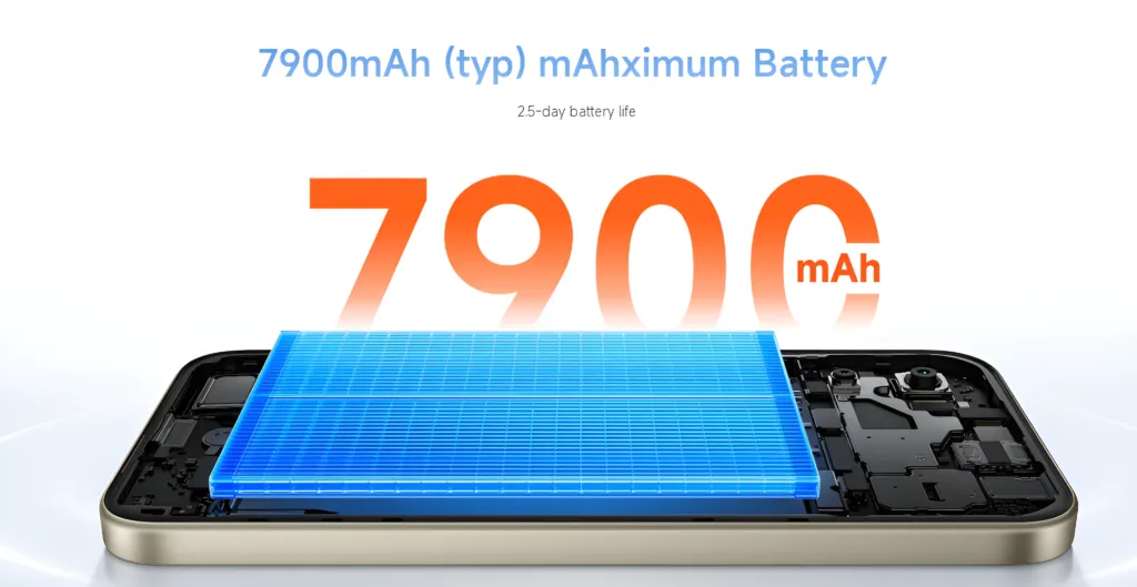Redmi 17 Specification
