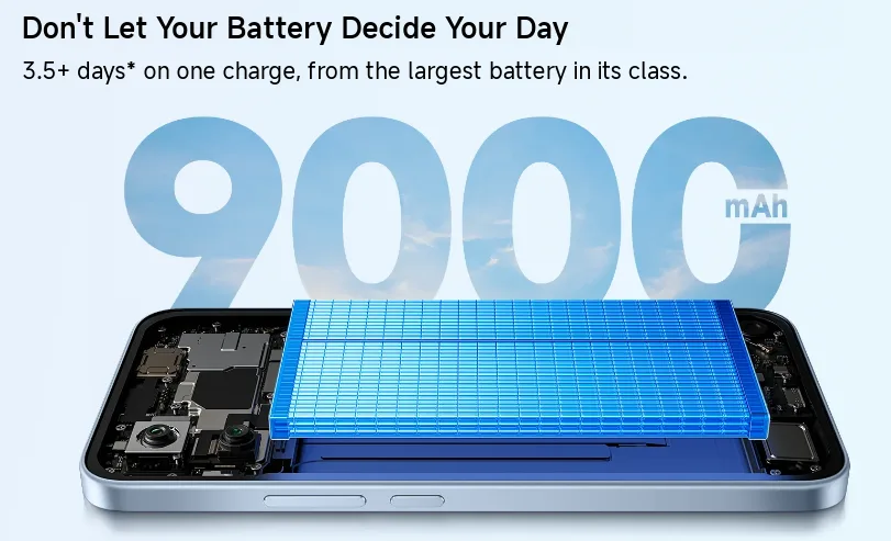 Redmi Note 17 Pro Battery